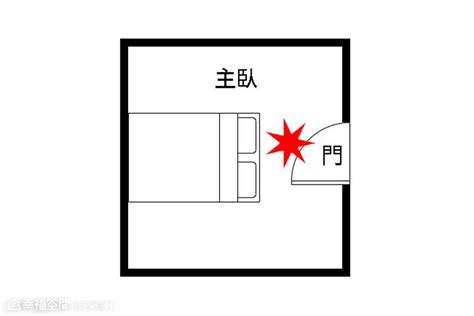 床背門|【風水特輯】臥室床鋪14大禁忌 